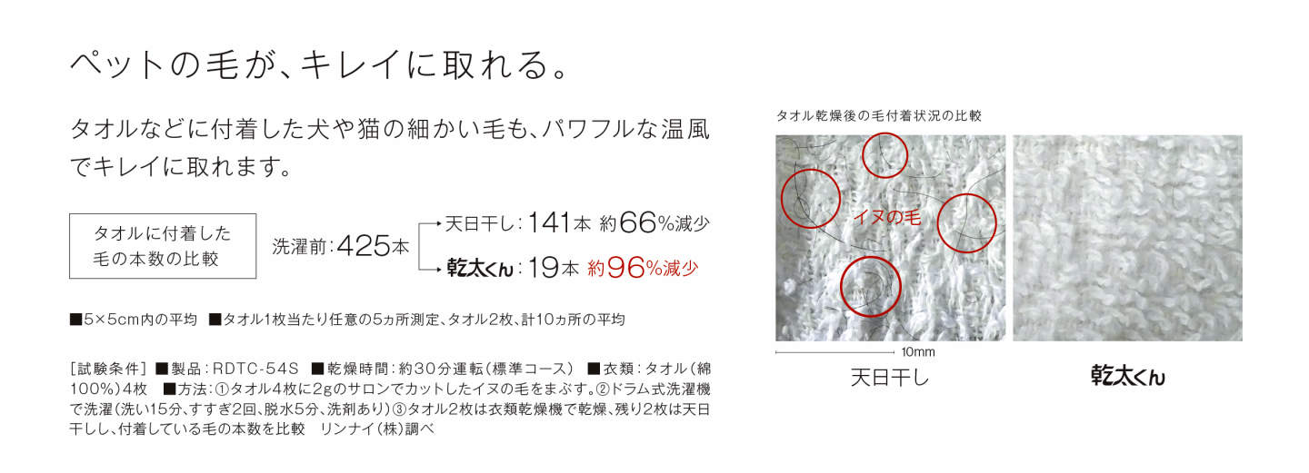 タオルに付着したペットの毛もキレイに取れる